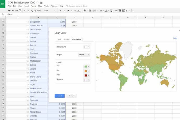 googlechartmap
