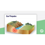 Natural Disaster Posters