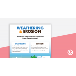 Weathering and Erosion Poster